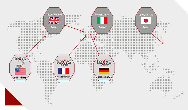 Texys Group - an international network